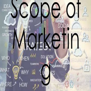 Scope of marketing