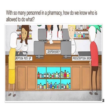 The Role Of The Deputy Accountable Pharmacist[1][1] | PPT