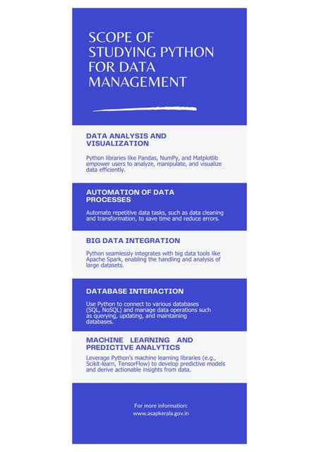 Scope of Studying Python for Data Management.pdf