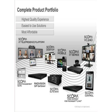 Avaya Scopia Series Overview
