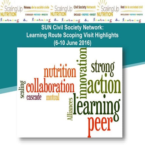 Scoping visit rwanda   final