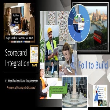 Scorecard Integration v1 MFGates, Map It Ralph