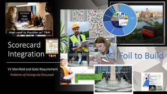Scorecard Integration v1 MFGates, Map It Ralph