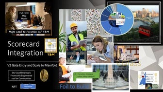 Scorecard Integration V2 Entry to Gate and Scale to Manifold
