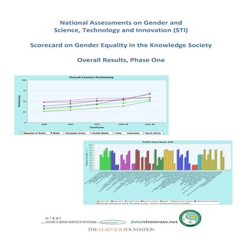 Small-Scale Mining and Empowerment of Women in the Adansi North ...