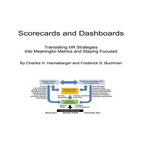 Scorecards and dashboards
