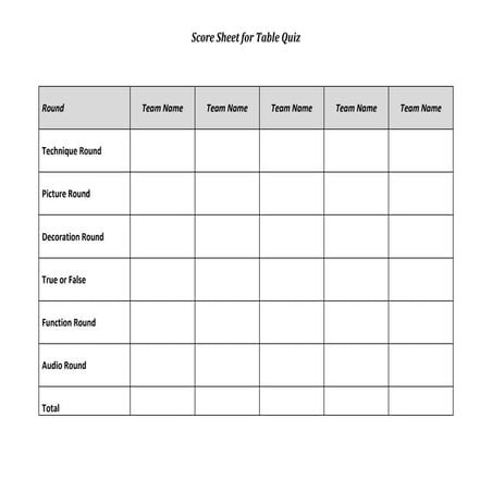 Score sheet for table quiz 0
