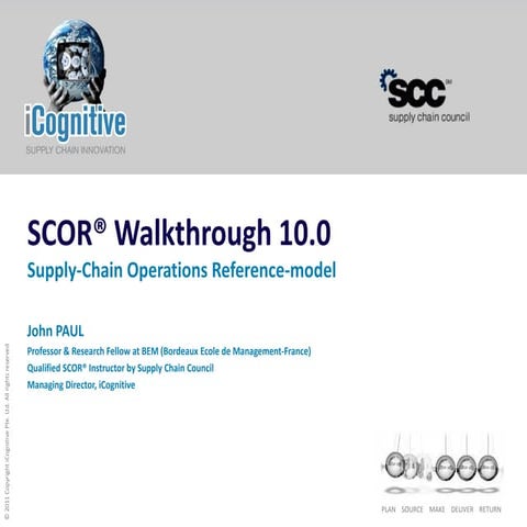 SCOR®10.0 for Supply Chain Optimization