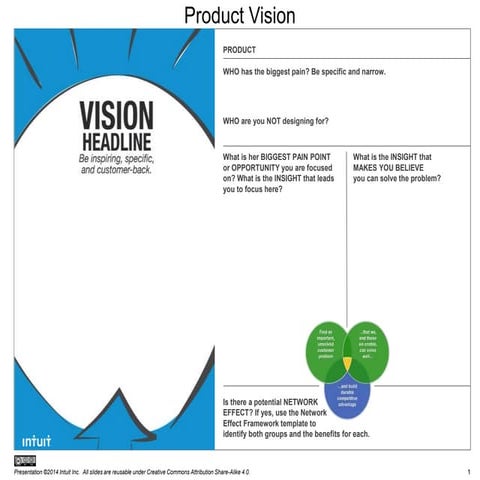 Scott Cook: Toolkit for SXSW