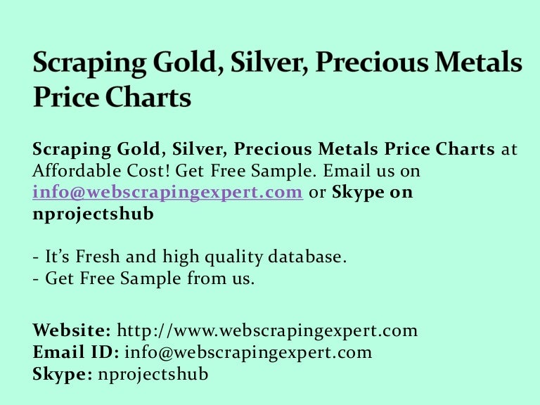 Free Silver Charts