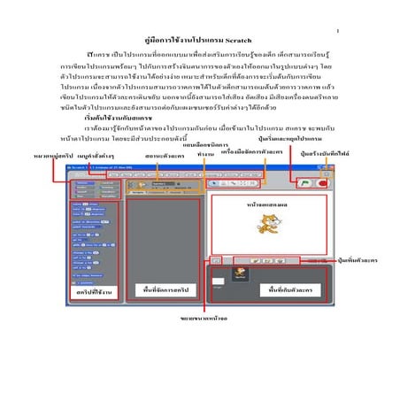 Scratch คู่มือการใช้งานโปรแกรม