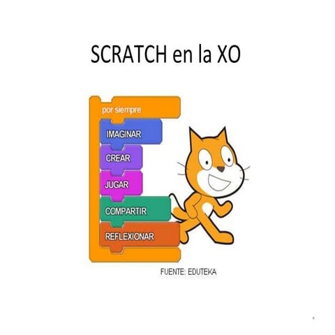 Scratch  