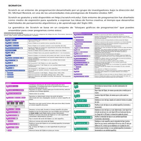 Scratch (lenguaje de programación) 