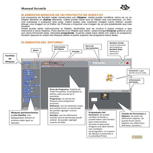 Scratch manual basico