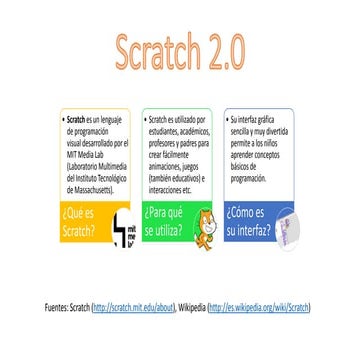 Scratch 2.0 - lo que tienes que saber | PPTX
