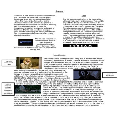 Detailed Written Analysis- Scream