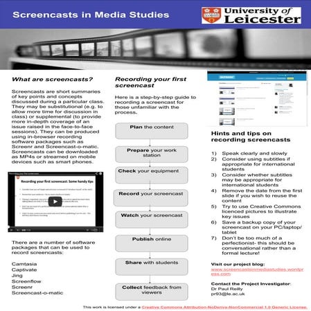 Screencasts handout