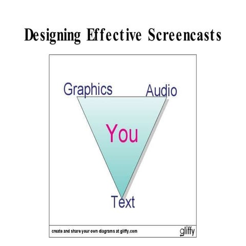 Screencast Techniques