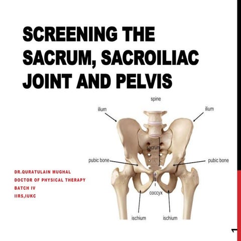 Sacroiliac joint special test.pptx