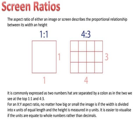 Screen ratios, frame rate, video forats, compression