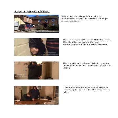 Screen shots of each shot