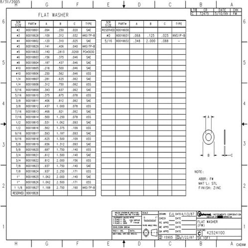 Universal Auto Insertion Machine spare parts - Screw