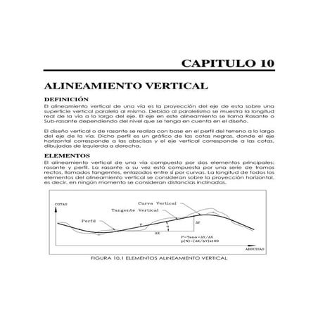 scribd.vdownloaders.com_curvas-verticales.pdf