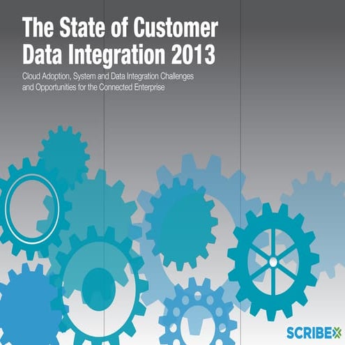 Industry Report: The State of Customer Data Integration in 2013
