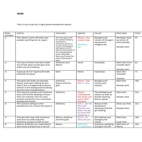 A2 script | PDF