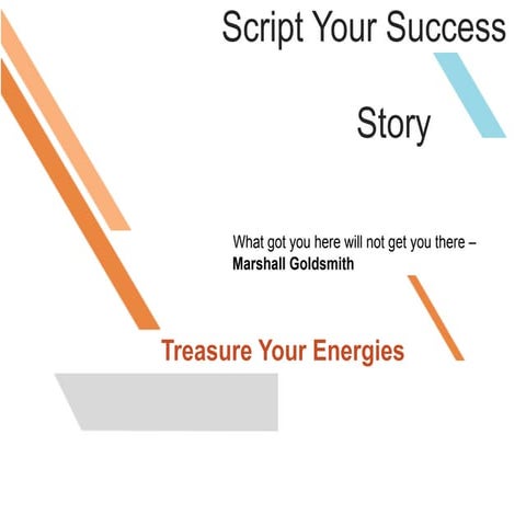The Success Mindset: 6 Mental Shifts | PPTX