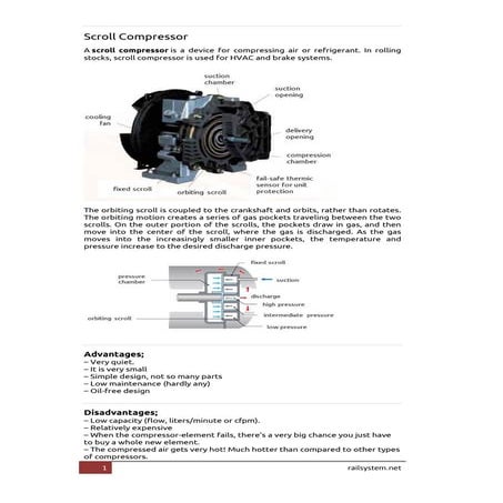 Scroll compressor | PDF