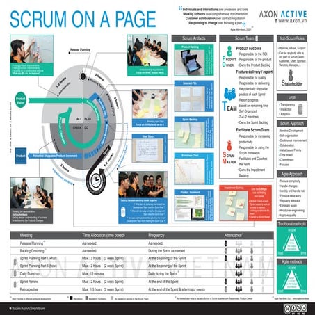 PSK-I Examengine