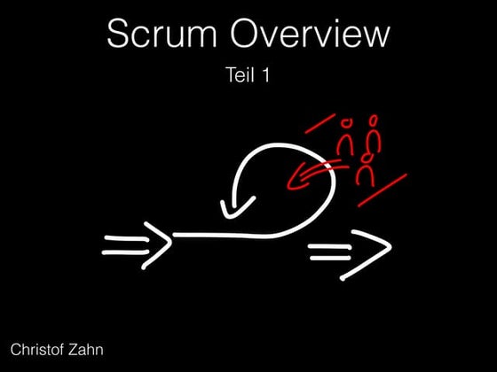 Scrum Überblick Teil 1
