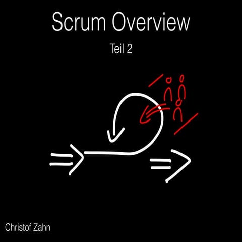 Scrum Überblick Teil 2