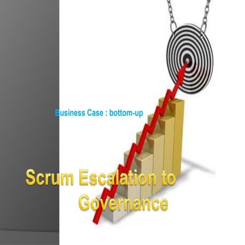 Scrum Escalation To Governance