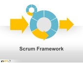 Scrum Framework - PowerPoint Slides