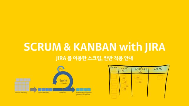 Scrum and kanban with jira 