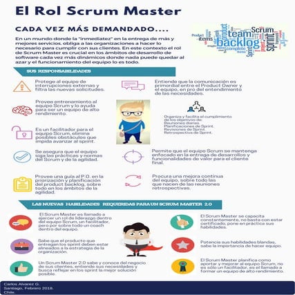 Scrum master 2.0 | PDF