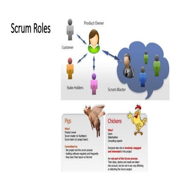 Scrum Roles in Software Engineering.pptx