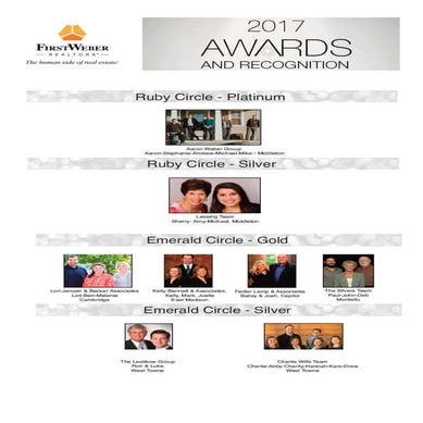 Award winning First Weber real estate agents - South Central region