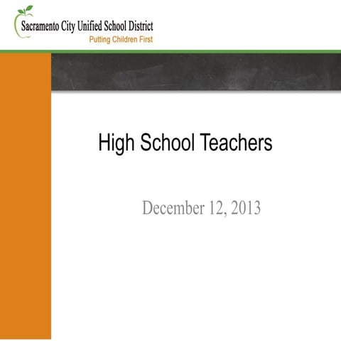 High School Math Teachers Problem Solving Strategies