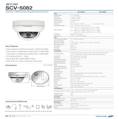 Samsung Techwin SCV-5082 Data Sheet