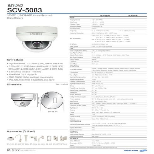 Samsung Techwin SCV-5083 Data Sheet