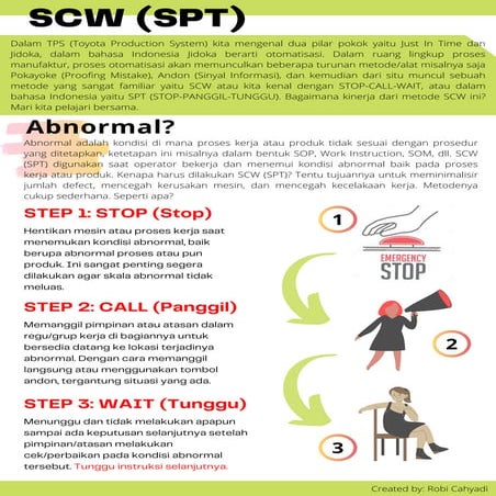 SCW Method