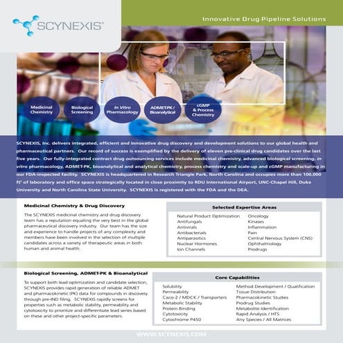 SCYNEXIS Overview 2010