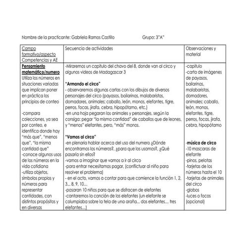 Sd (7)circus 6 campos