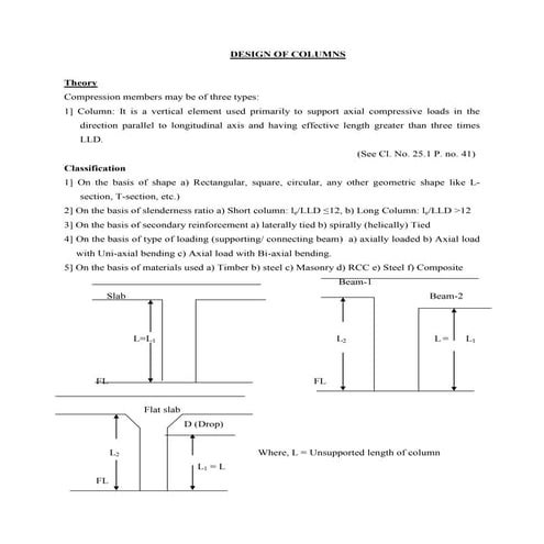 SD-II-ALL- column-20.pdf