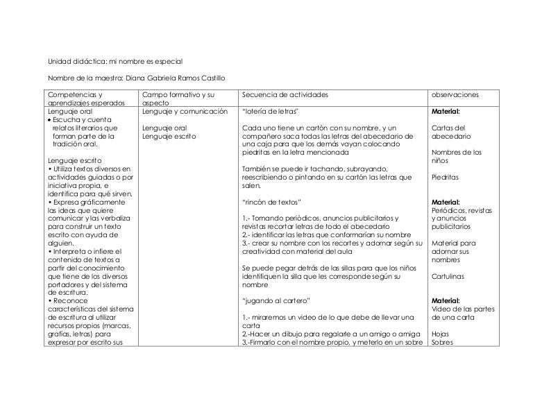unidad didactica (lenguaje)