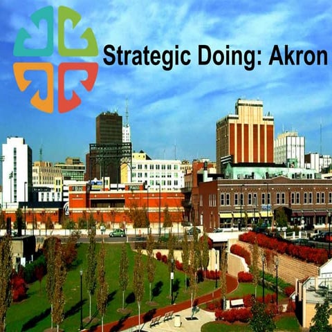 Strategic Doing Akron