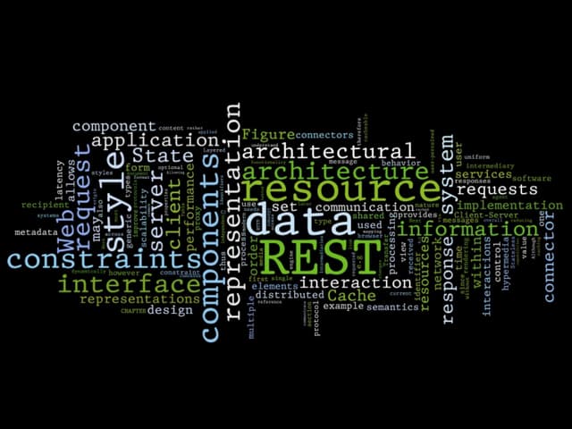 REST made simple with Java